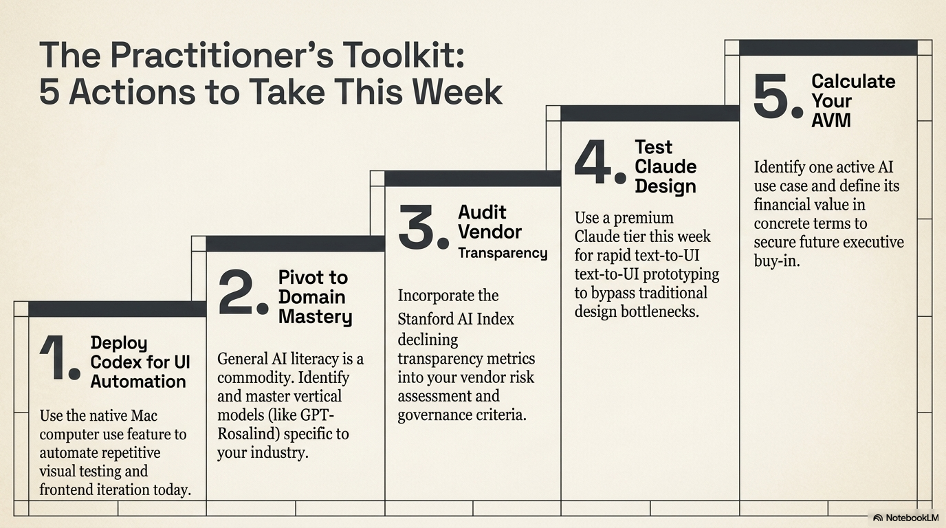 Practitioner Toolkit